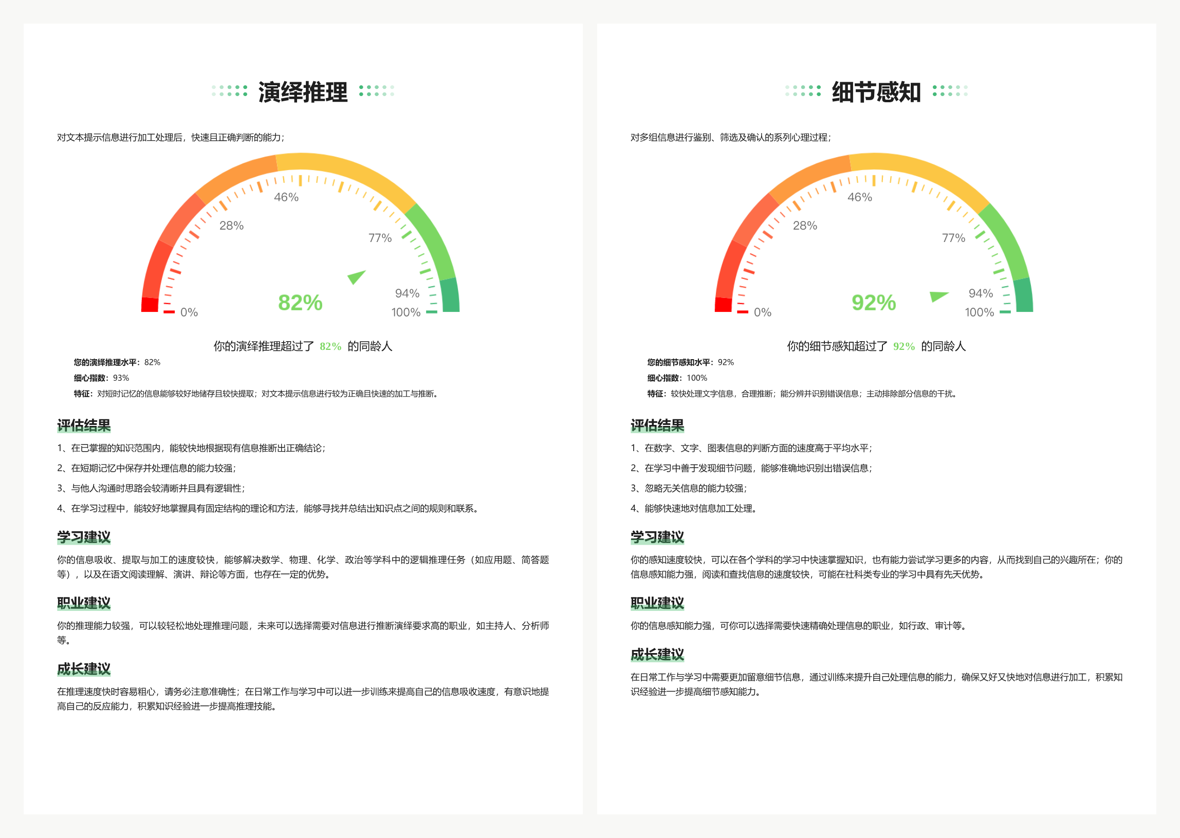 能力与天赋真实匿名报告节选